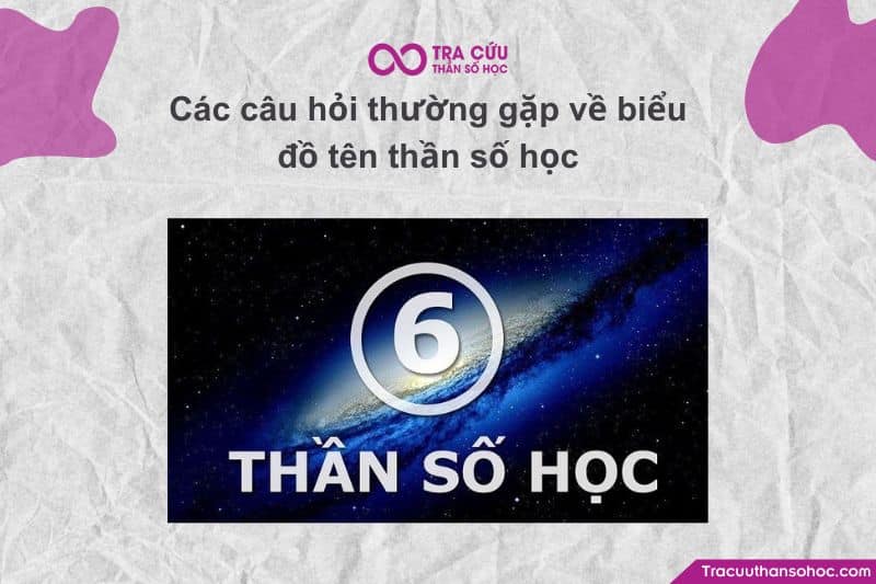 Dựa trên ngày sinh của bạn, tiết lộ con đường cuộc đời (Life Path Number) Dựa trên ngày sinh của bạn, tiết lộ con đường cuộc đời (Life Path Number)