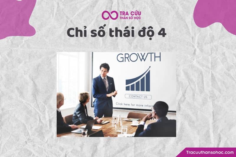 Chỉ số thái độ 4