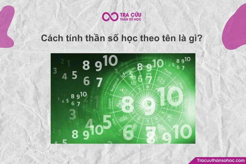 Bảng quy đổi chữ cái La-tinh sang số theo hệ thống Pythagoras. Bảng quy đổi chữ cái La-tinh sang số theo hệ thống Pythagoras.