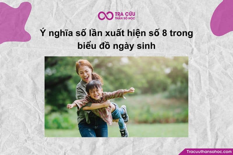 Số 8 nằm ở vị trí trung tâm của hàng trên cùng (Trục Trí tuệ) Số 8 nằm ở vị trí trung tâm của hàng trên cùng (Trục Trí tuệ)