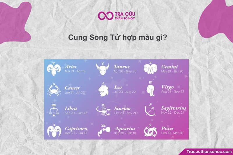 Song Tử có khả năng kết nối, giao tiếp và truyền cảm hứng — và vì thế, màu sắc hợp mệnh của bạn nên phản ánh đúng tính cách Song Tử có khả năng kết nối, giao tiếp và truyền cảm hứng — và vì thế, màu sắc hợp mệnh của bạn nên phản ánh đúng tính cách