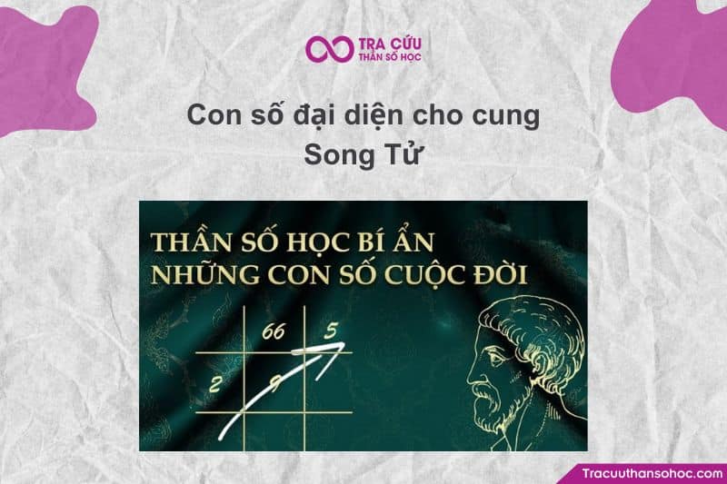 Song Tử (Gemini) ♊ – cung hoàng đạo của sự thông minh, linh hoạt và giao tiếp, những con số đại diện cho bạn mang ý nghĩa đặc biệt sâu sắc. Song Tử (Gemini) ♊ – cung hoàng đạo của sự thông minh, linh hoạt và giao tiếp, những con số đại diện cho bạn mang ý nghĩa đặc biệt sâu sắc.
