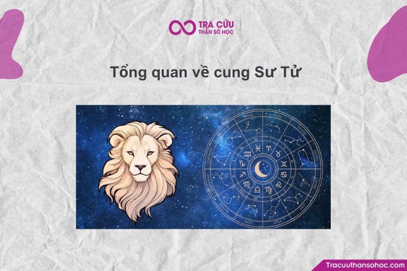 Sư tử – chúa tể của muôn loài, tượng trưng cho quyền lực, lòng tự tin và tinh thần lãnh đạo Sư tử – chúa tể của muôn loài, tượng trưng cho quyền lực, lòng tự tin và tinh thần lãnh đạo
