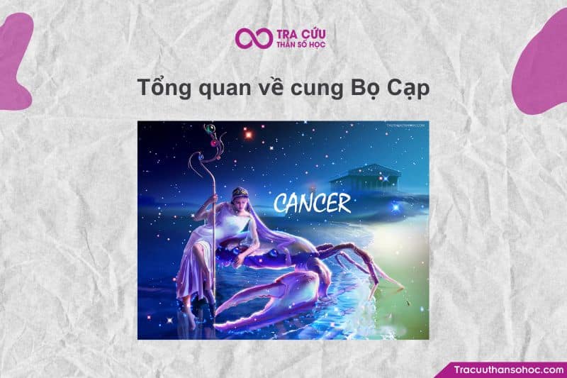 Cung Bọ Cạp (tên tiếng Anh: Scorpio), còn được gọi là Thiên Yết, Thần Nông, hay Hổ Cáp Cung Bọ Cạp (tên tiếng Anh: Scorpio), còn được gọi là Thiên Yết, Thần Nông, hay Hổ Cáp,