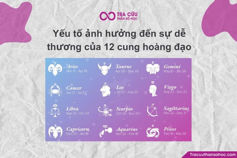 Dễ thương không chỉ là nụ cười, mà là năng lượng đặc trưng mỗi cung tỏa ra Dễ thương không chỉ là nụ cười, mà là năng lượng đặc trưng mỗi cung tỏa ra