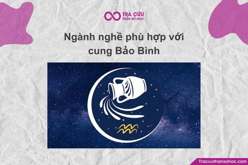 Bảo Bình (Aquarius – 20/1 đến 18/2) là biểu tượng của tư duy sáng tạo, đổi mới và nhân đạo. Bảo Bình (Aquarius – 20/1 đến 18/2) là biểu tượng của tư duy sáng tạo, đổi mới và nhân đạo.