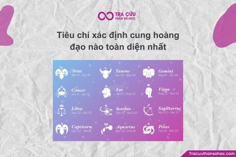 CUNG HOÀNG ĐẠO “TOÀN DIỆN NHẤT” – Góc nhìn Chiêm tinh & Thần Số Học CUNG HOÀNG ĐẠO “TOÀN DIỆN NHẤT” – Góc nhìn Chiêm tinh & Thần Số Học