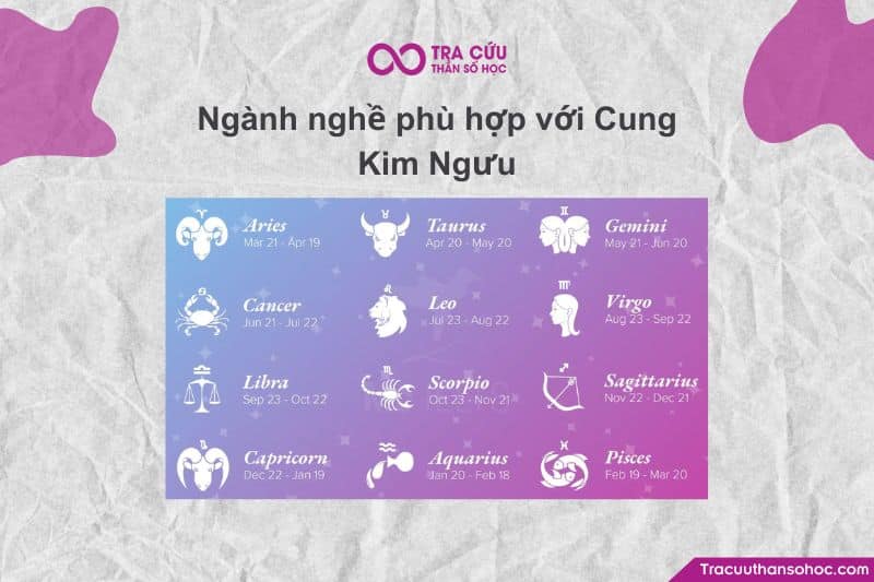 Kim Ngưu là cung Đất, chịu ảnh hưởng của sao Kim (Venus) – hành tinh của giá trị, cái đẹp, nghệ thuật và tiền bạc. Kim Ngưu là cung Đất, chịu ảnh hưởng của sao Kim (Venus) – hành tinh của giá trị, cái đẹp, nghệ thuật và tiền bạc.
