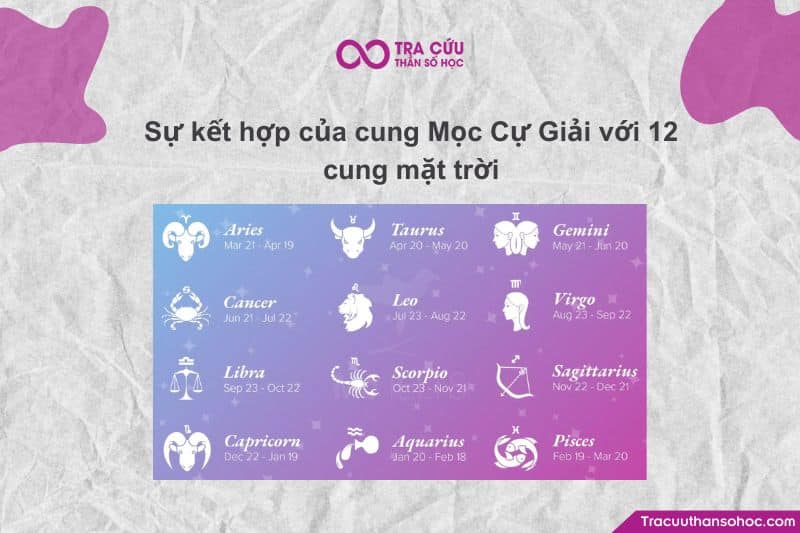 Cung Mọc Cự Giải đại diện cho vỏ bọc bên ngoài, cách bạn hành động và phản ứng với thế giới Cung Mọc Cự Giải đại diện cho vỏ bọc bên ngoài, cách bạn hành động và phản ứng với thế giới