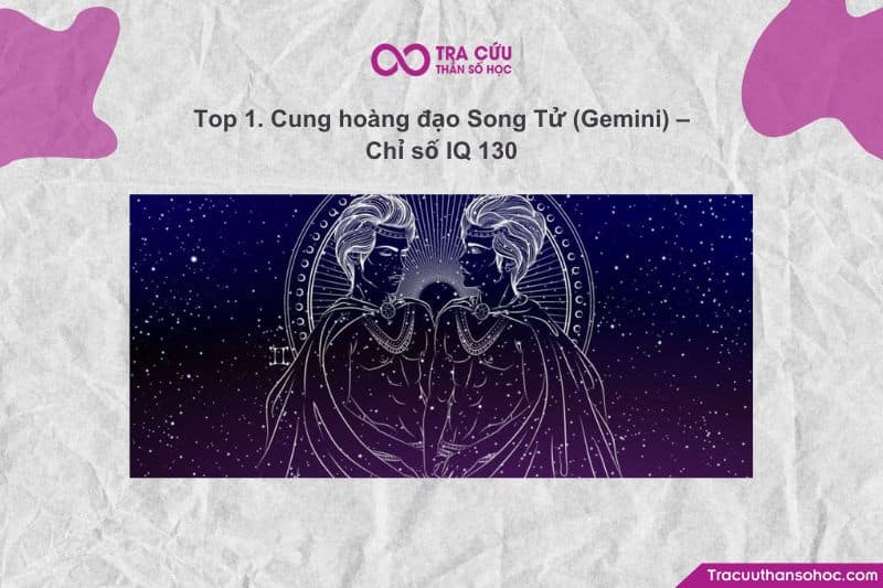Song Tử (Gemini) thường đứng đầu danh sách với IQ trung bình khoảng 130 – cao hơn hẳn mức trung bình 100. Song Tử (Gemini) thường đứng đầu danh sách với IQ trung bình khoảng 130 – cao hơn hẳn mức trung bình 100.