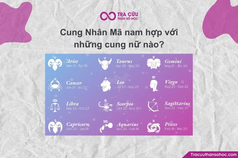 Bạch Dương nữ nhiệt huyết, táo bạo, thích hành động – điều này khiến Nhân Mã nam say mê. Bạch Dương nữ nhiệt huyết, táo bạo, thích hành động – điều này khiến Nhân Mã nam say mê.