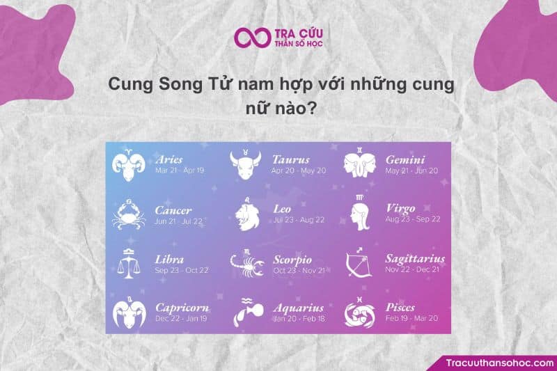 Thông minh, tinh nghịch, thích trò chuyện và khám phá. Thông minh, tinh nghịch, thích trò chuyện và khám phá.