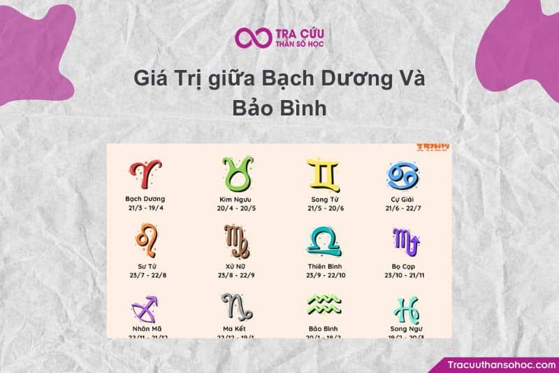 Cả hai đều ghét khuôn mẫu cũ, thích sáng tạo, dám làm điều chưa ai dám, và đề cao bản sắc cá nhân. Cả hai đều ghét khuôn mẫu cũ, thích sáng tạo, dám làm điều chưa ai dám, và đề cao bản sắc cá nhân.