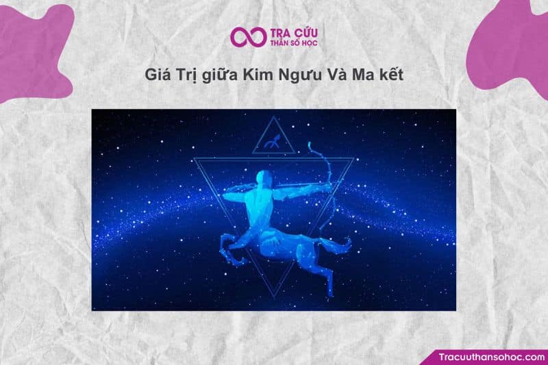 Trong trường hợp của Kim Ngưu và Ma Kết, chúng ta có một cặp đôi đất – đất, cực kỳ “hợp gu” về giá trị sống, giá trị trong tình yêu và định hướng tương lai. Trong trường hợp của Kim Ngưu và Ma Kết, chúng ta có một cặp đôi đất – đất, cực kỳ “hợp gu” về giá trị sống, giá trị trong tình yêu và định hướng tương lai.