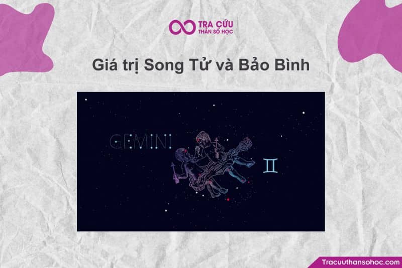 Cùng thuộc nhóm Khí, Song Tử và Bảo Bình thường đồng điệu ở những giá trị về tự do, trí tuệ, sự đổi mới. Cùng thuộc nhóm Khí, Song Tử và Bảo Bình thường đồng điệu ở những giá trị về tự do, trí tuệ, sự đổi mới.