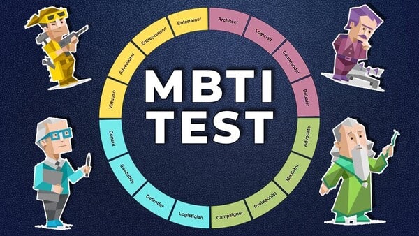 Bài trắc nghiệm tính cách MBTI phân loại tính cách con người