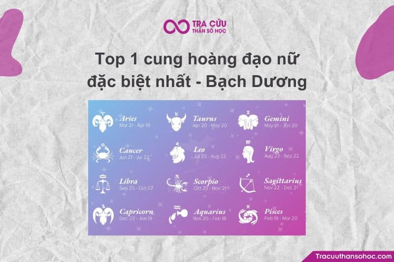 Nữ Bạch Dương cung hoàng đạo đặc biệt nhất Nữ Bạch Dương cung hoàng đạo đặc biệt nhất