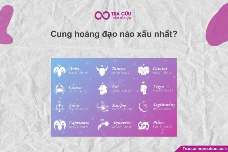 Cung hoàng đạo nào xấu nhất : đều có nét đẹp riêng biệt, thể hiện qua khuôn mặt, khí chất Cung hoàng đạo nào xấu nhất : đều có nét đẹp riêng biệt, thể hiện qua khuôn mặt, khí chất