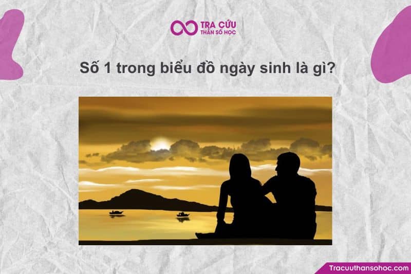 Số 1 đại diện cho cái tôi (ego), sự tự lập, khả năng tự quyết và mong muốn thể hiện bản thân. Số 1 đại diện cho cái tôi (ego), sự tự lập, khả năng tự quyết và mong muốn thể hiện bản thân.