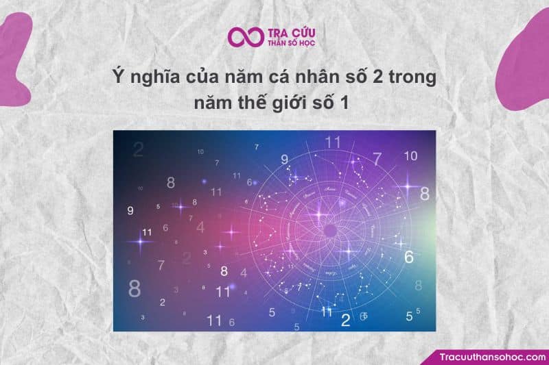 Năm cá nhân số 2 trong năm thế giới số 1: Năm của kết nối và hợp tác 2 Ý nghĩa của năm cá nhân số 2 trong năm thế giới số 1