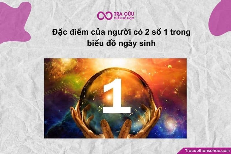 Số 1 đại diện cho bản ngã – ý thức cá nhân – khả năng khởi xướng. Số 1 đại diện cho bản ngã – ý thức cá nhân – khả năng khởi xướng.