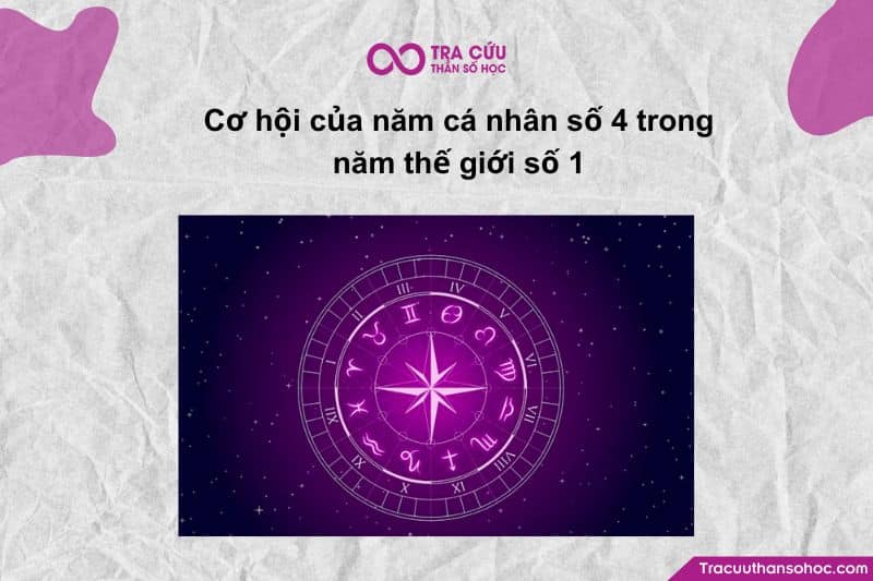 Năm Cá nhân số 4 cho bạn khả năng đặt nền móng vững chắc cho chu kỳ đó. Năm Cá nhân số 4 cho bạn khả năng đặt nền móng vững chắc cho chu kỳ đó.