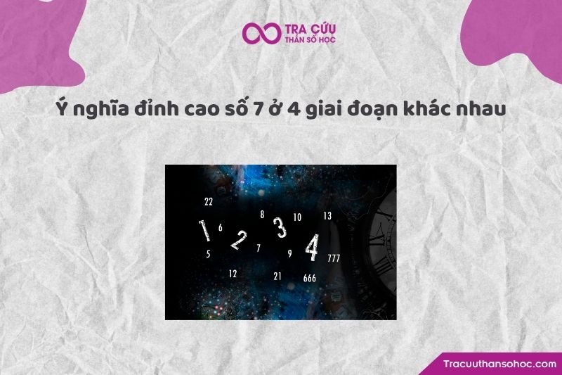 Con số 7 xuất hiện, nó luôn mang theo bài toán về sự thấu hiểu và trí tuệ Con số 7 xuất hiện, nó luôn mang theo bài toán về sự thấu hiểu và trí tuệ
