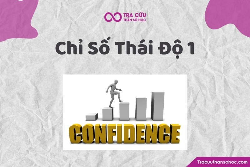 Chỉ số thái độ 1 là gì? Điểm mạnh, hạn chế và lời khuyên cho thái độ số 1 1 Chỉ số thái độ 1 là gì? Điểm mạnh, hạn chế và lời khuyên cho thái độ số 1