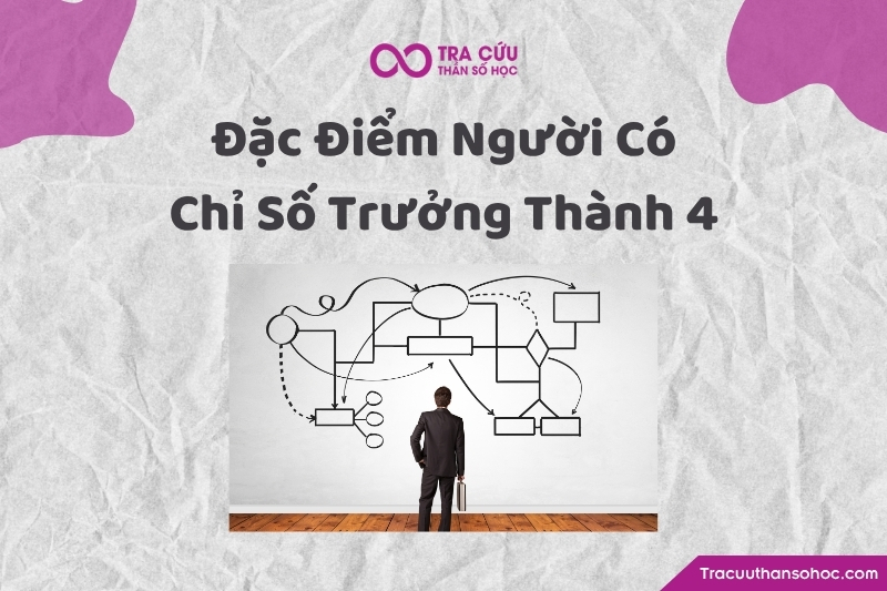 Người có Chỉ số Trưởng Thành 4 càng lớn càng cần học cách sống có kế hoạch, làm việc có hệ thống và xây dựng cuộc sống bằng những nền tảng thực tế. Người có Chỉ số Trưởng Thành 4 càng lớn càng cần học cách sống có kế hoạch, làm việc có hệ thống và xây dựng cuộc sống bằng những nền tảng thực tế.
